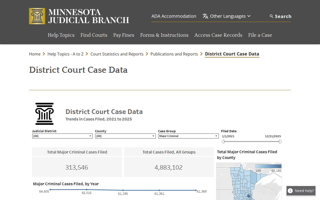 Clay County court docket district filings source